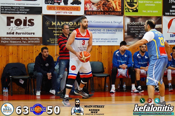 Σαρίκας στο basketblog.gr: «Κάναμε μία επαγγελματική νίκη, αφιερωμένη στο προπονητικό επιτελείο»